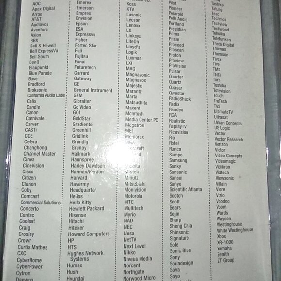 RCA 3 Device Remote Control RCR312WR - Picture 5 of 6